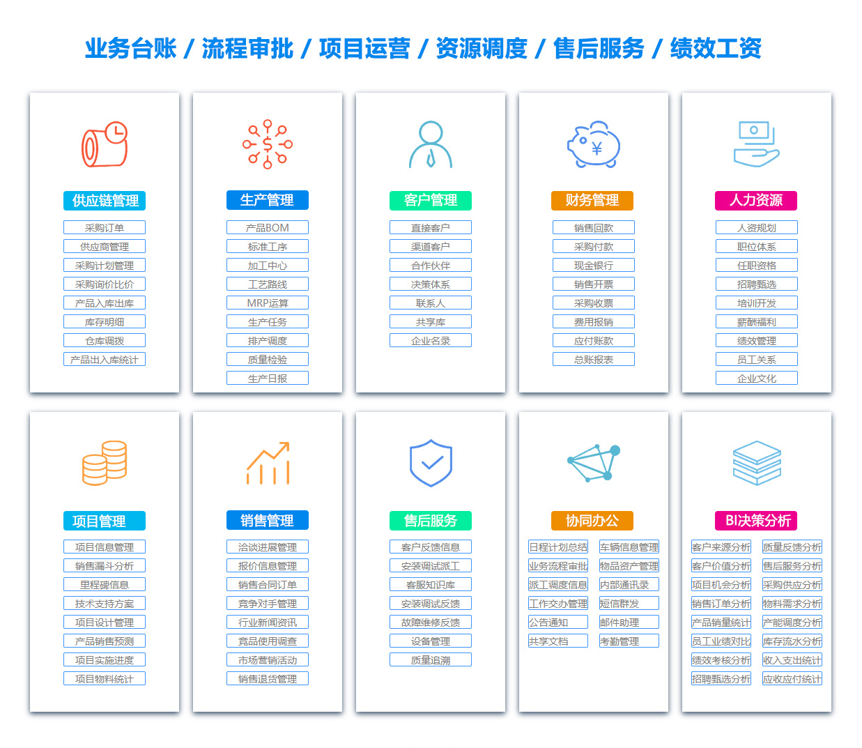平凉ERP系统